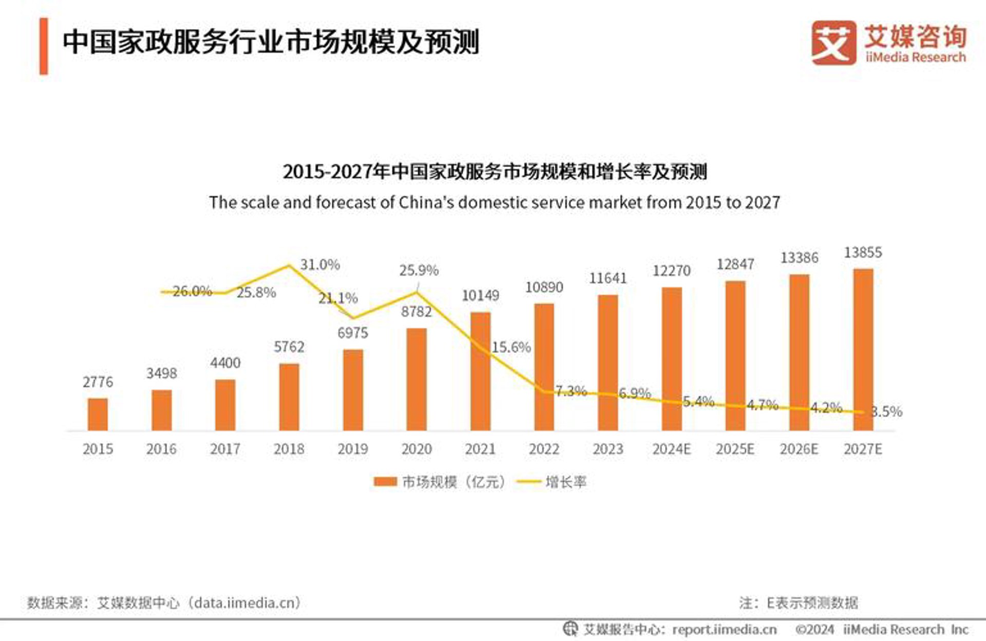 疆凯康网络